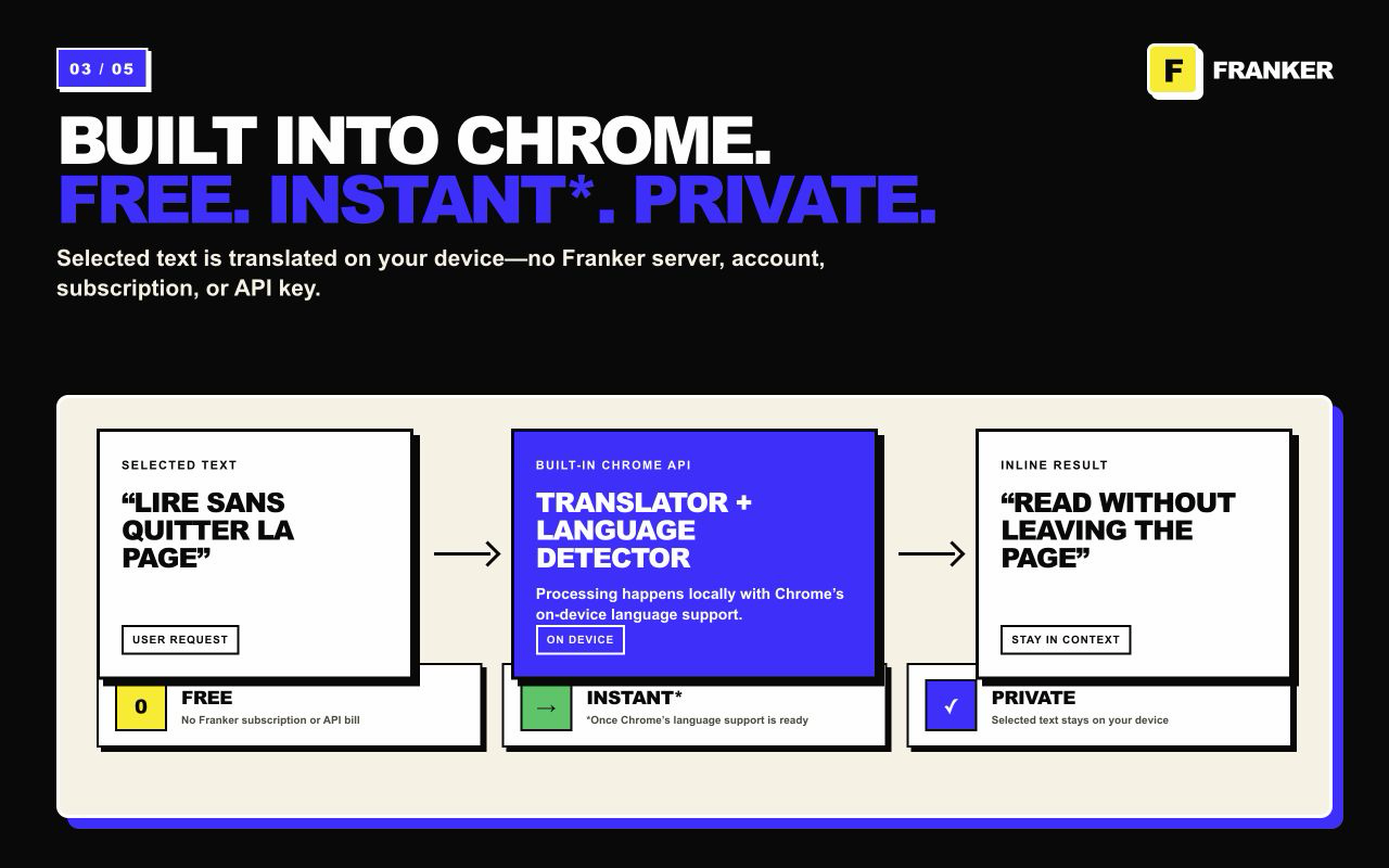 Chrome内蔵APIで翻訳